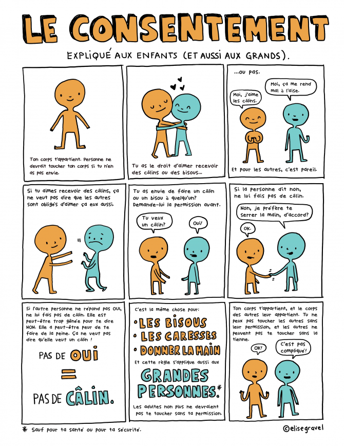 A. Le consentement expliqué aux enfants
